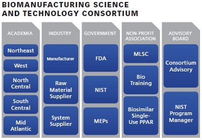 1661889458879 Pm1601upfrontbio1