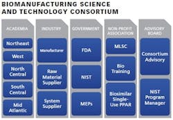PM1601-UpFront-Bio1 PM1601-UpFront-Bio1