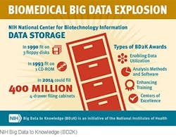 NIH-Graphic-News-300 NIH-Graphic-News-300