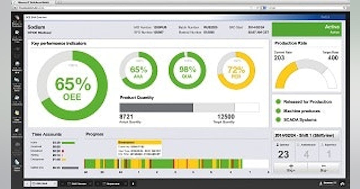 Werum PAS-X Manufacturing Execution System | Pharma Manufacturing