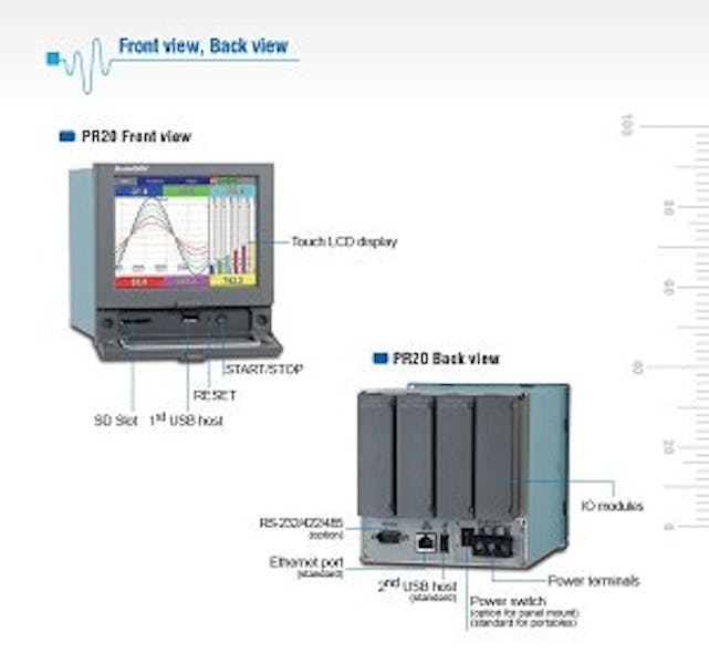 Brainchild Paperless Chart Recorder Series Pharma Manufacturing