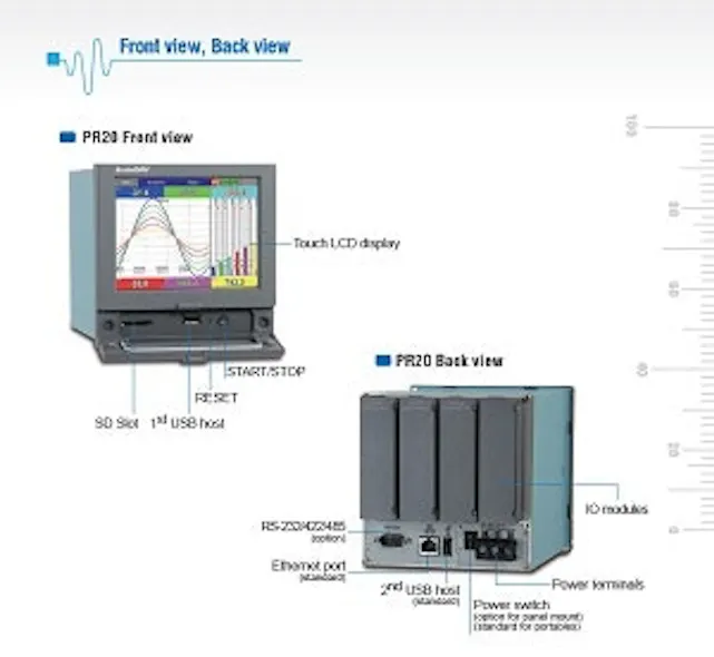 Brainchild Paperless Chart Recorder Series | Pharma Manufacturing