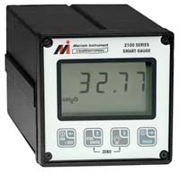 Flow, Pressure Gauges Meriam Process Technologies' M2110 Series Smart