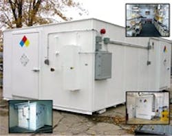 1663366745781 Safety Storage 1663366745781 Safety Storage