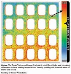 1663366868553 Blister Pack 1663366868553 Blister Pack