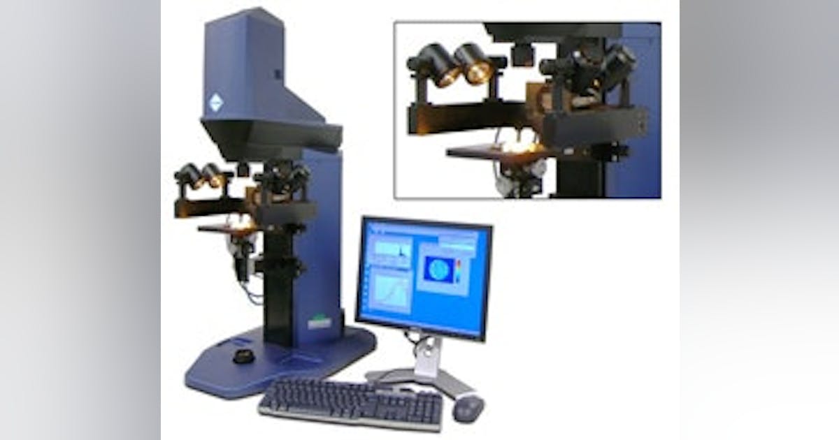 Pharmaceutical Analytical Instruments | Malvern Instruments ...