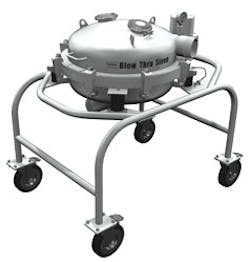 1663367114671 Russellfinex Blowthrusieve Web 1663367114671 Russellfinex Blowthrusieve Web