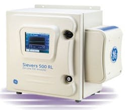 1663367146348 Geanalyticalinst Sievers500rltocanalyzer 1663367146348 Geanalyticalinst Sievers500rltocanalyzer