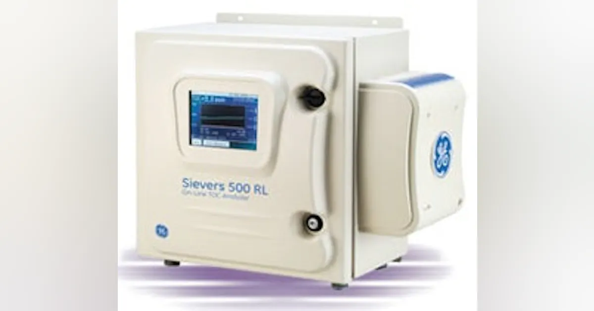 Process Analytical Instruments Process Analytical Technology | GE Analytical Instruments ...