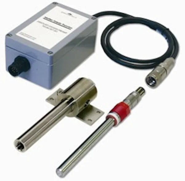 Mettle Sensor Process Analytical Technology | Mettler-Toledo Thornton | Pharma ...