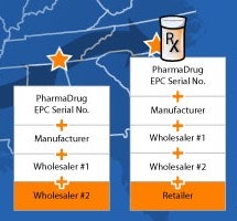 1663367347424 Supplyscape Epedigree