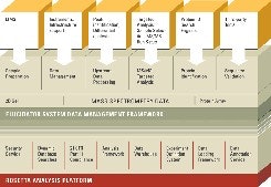 1663367396489 Rosettabiosoftware Elucidatorplatform Small