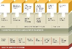 1663367396489 Rosettabiosoftware Elucidatorplatform Small 1663367396489 Rosettabiosoftware Elucidatorplatform Small