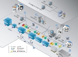 1663367405235 Systechintl Tipsserializedprodtracksolution