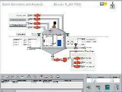 1663367527730 Gefanuc Batchexecanalys Small 1663367527730 Gefanuc Batchexecanalys Small