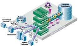 1663367541645 Edgedynamics 3point0diagram Small 1663367541645 Edgedynamics 3point0diagram Small