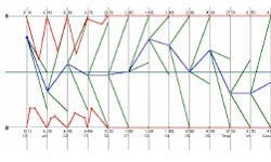 1663367549983 Curvaceous Graph 1663367549983 Curvaceous Graph