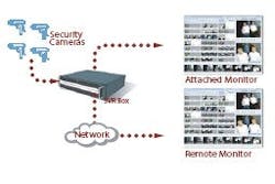 1663367561845 3vrsecurity 3 1663367561845 3vrsecurity 3