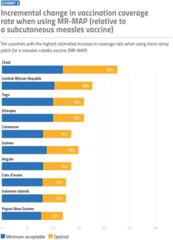 PM2209-30-Chart PM2209-30-Chart