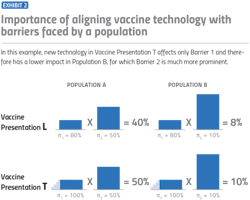 PM2209-29-Chart PM2209-29-Chart
