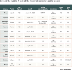 PM2209-15-Table-copy2 PM2209-15-Table-copy2