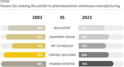 2210 Pm 24 Chart 2210 Pm 24 Chart