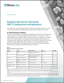 Ph Pca 2022 Mesa Labs Biological Indicators For Sterilization Part 2 Configurations And Applications