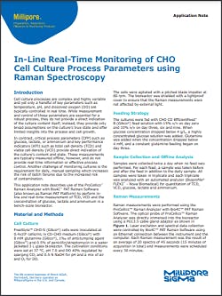 Ph Pca 2022 Millipore Sigma Real Time Monitoring Of Cho Cell Culture Process Parameters Using Raman Spectroscopy