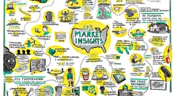 Tse Informa Cphi North America Conference 04 Tse Informa Cphi North America Conference 04