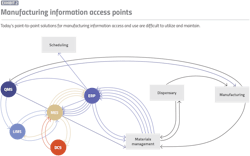 2304 Pm 29 Chart 2304 Pm 29 Chart