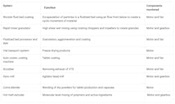 Screenshot 2023 09 12 At 10 22 24 Am Screenshot 2023 09 12 At 10 22 24 Am