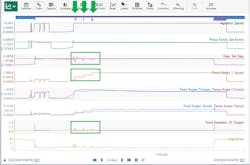 Using Seeq, an advanced analytics solution, process engineers at a top-five global pharma company monitored for gap and solid fraction irregularities during active batches. Using Seeq, an advanced analytics solution, process engineers at a top-five global pharma company monitored for gap and solid fraction irregularities during active batches.