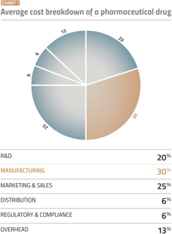 2403pm_28_chart 2403pm_28_chart