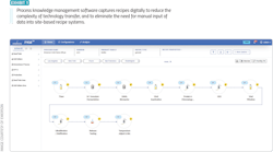 2403pm_32_chart 2403pm_32_chart