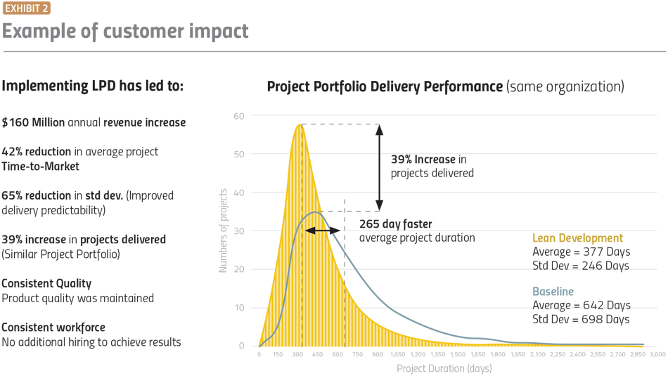 2403pm_29_chart 2403pm_29_chart
