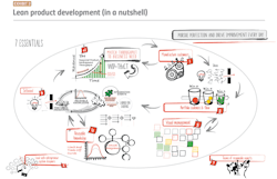 2403pm_30_infographic 2403pm_30_infographic