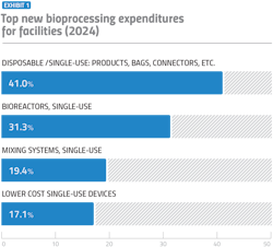 2409_pm_22_chart 2409_pm_22_chart