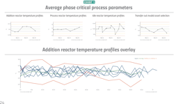 024_2411_pm_chart 024_2411_pm_chart