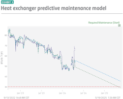 026_2411_pm_chart 026_2411_pm_chart