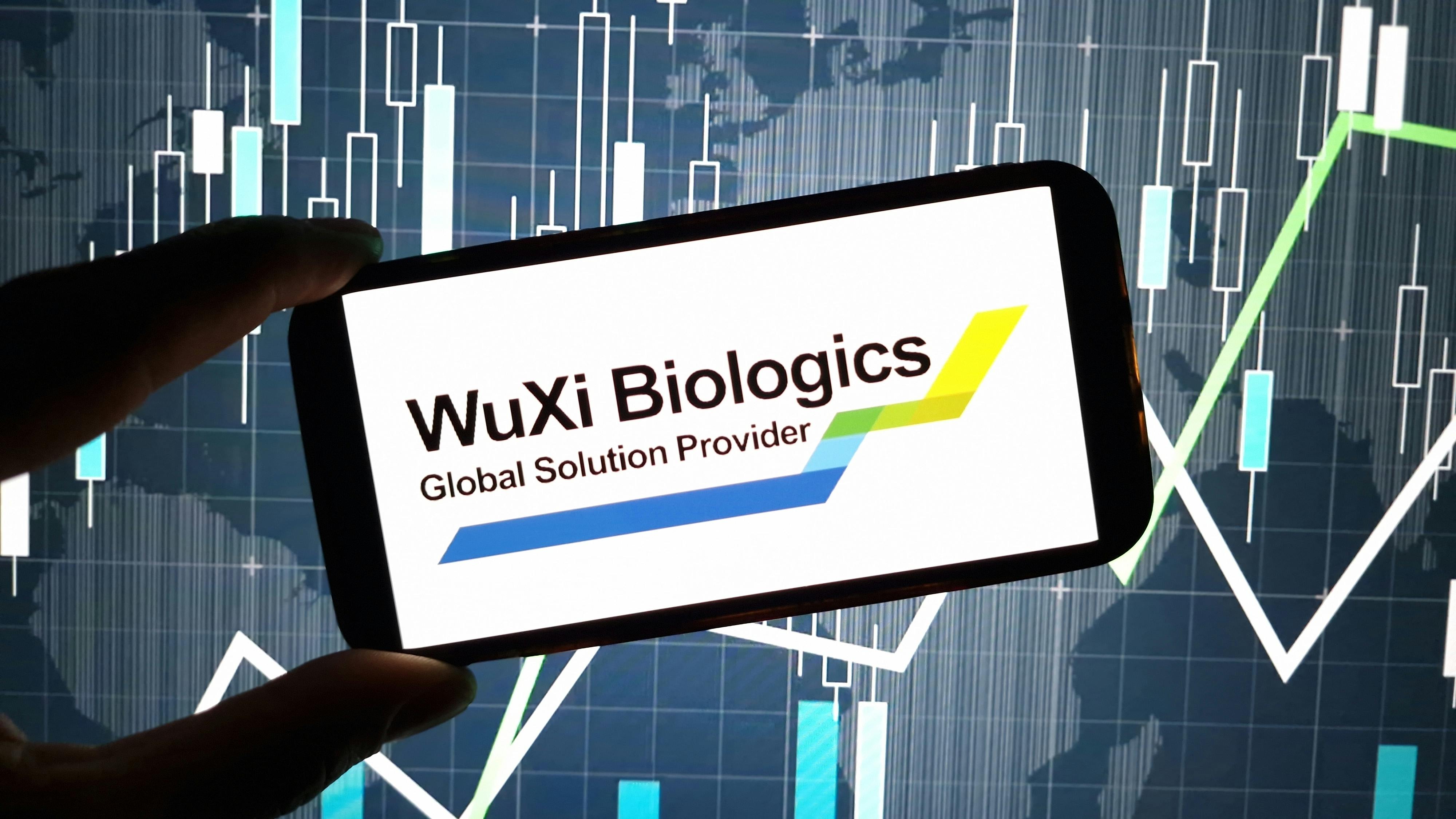 wuxi_biologics_shutterstock